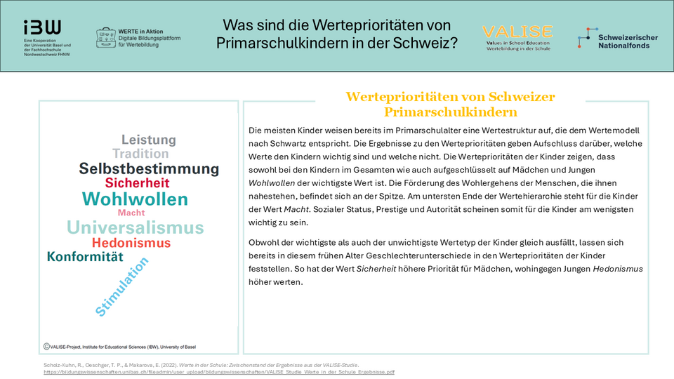 Poster Kinderwerte