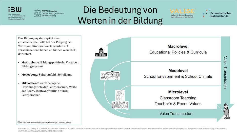 Poster Werte in der Bildung